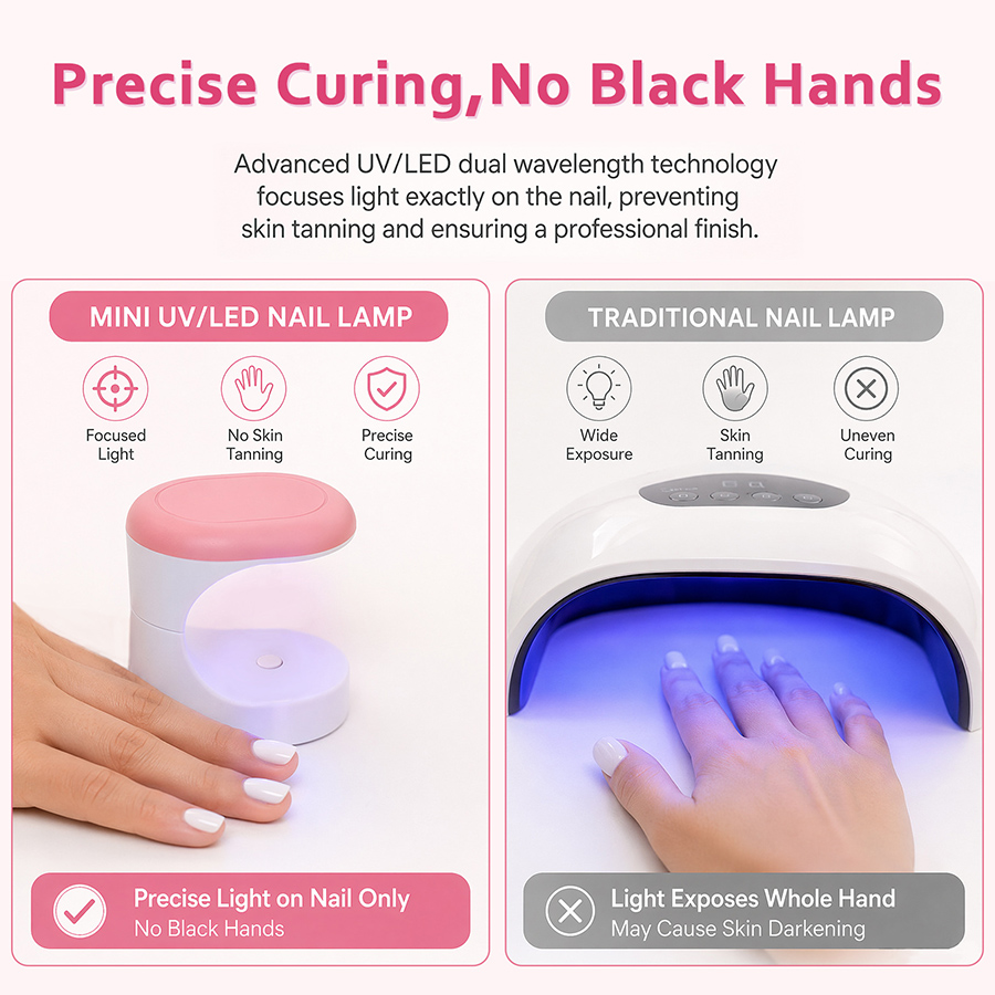 rnledh-4 mini mushroom portable nail uv led lamp